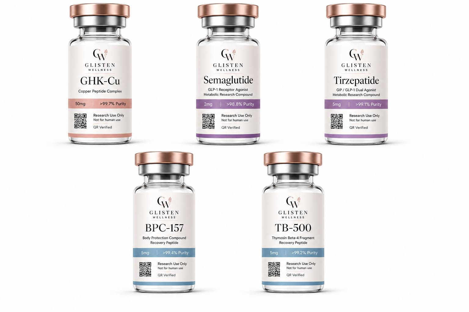 Glisten Wellness research peptide vials — GHK-Cu, Semaglutide, Tirzepatide, BPC-157, TB-500